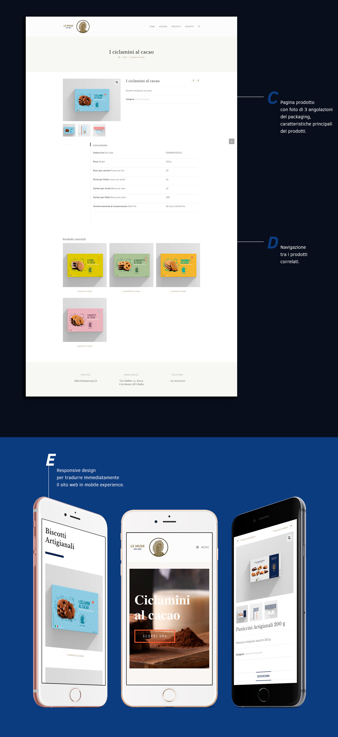 Realizzazione sito web ecommerce Le Muse Dolciaria